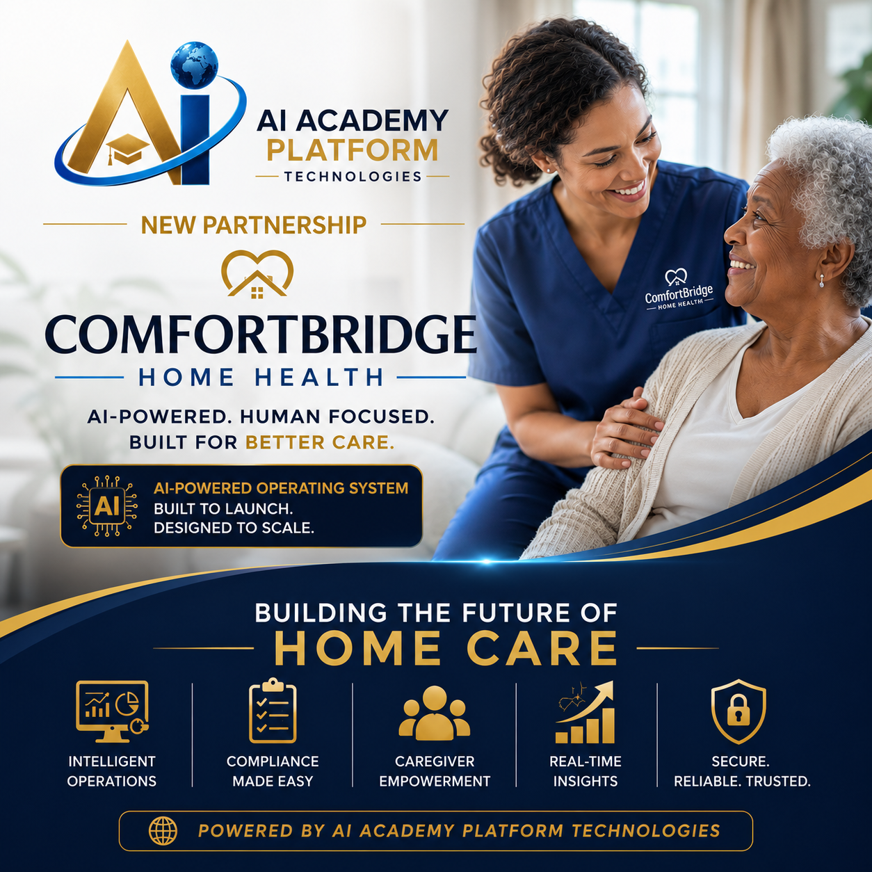 ComfortBridge Home Health — AI-Powered Home Care Infrastructure